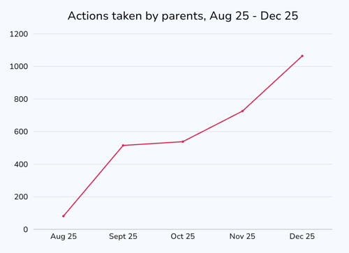 Screenshot 2026-01-23 at 14.24.26