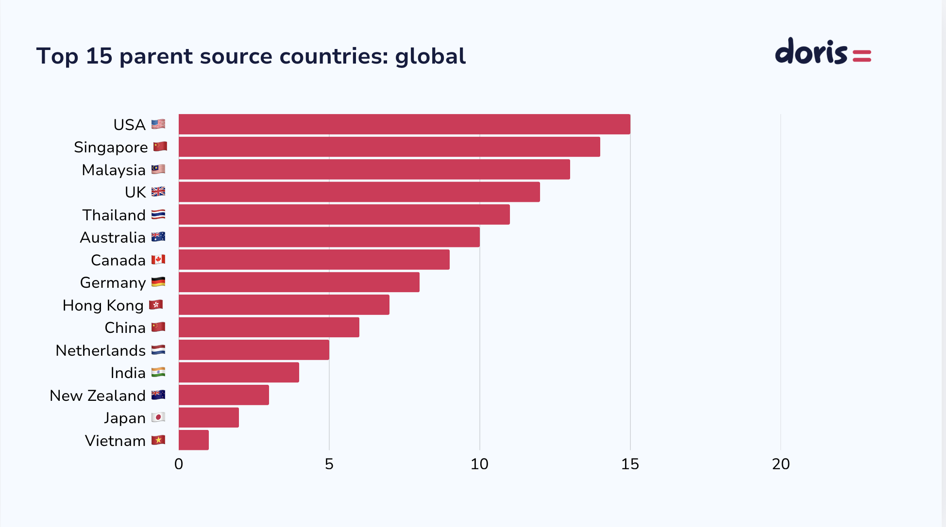 Screenshot 2026-02-03 at 11.57.04