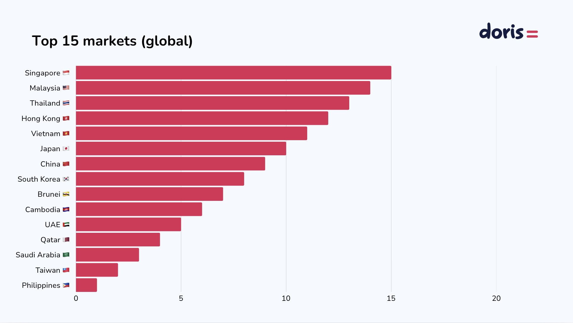 Screenshot 2026-02-03 at 11.57.17