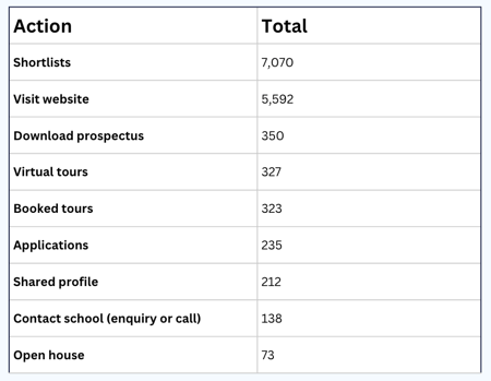 Screenshot 2026-03-23 at 10.05.59
