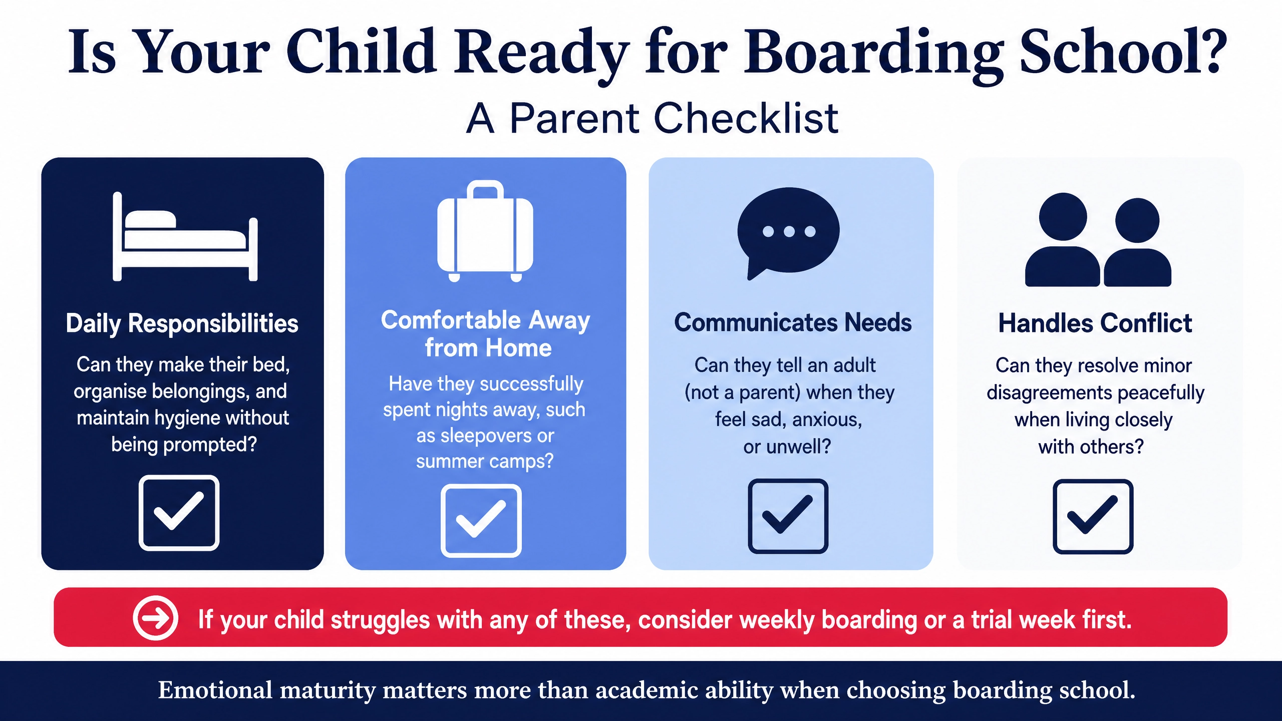boarding-school-readiness-checklist-expat-parents-asia