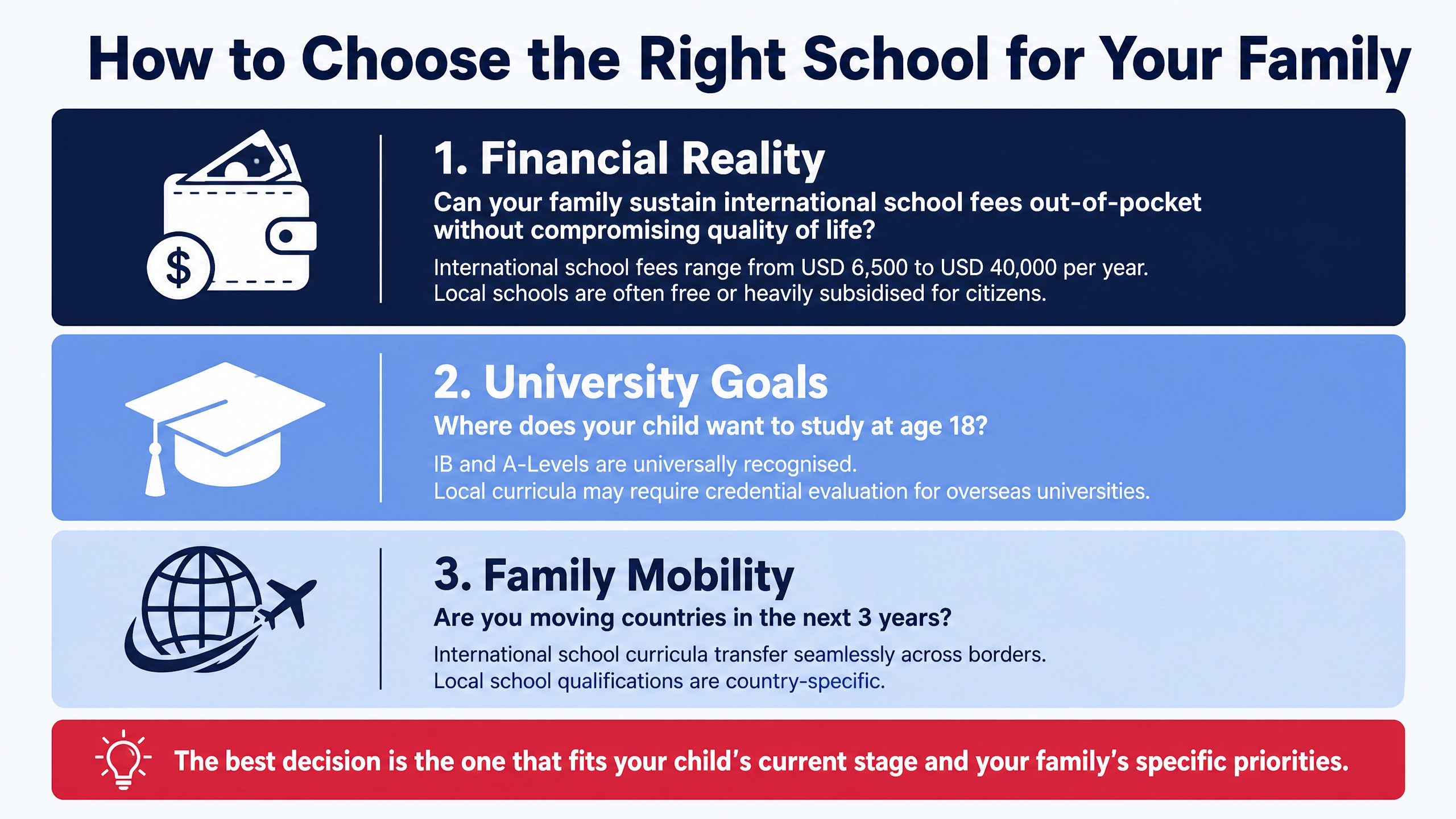 how-to-choose-local-vs-international-school-asia-decision-framework