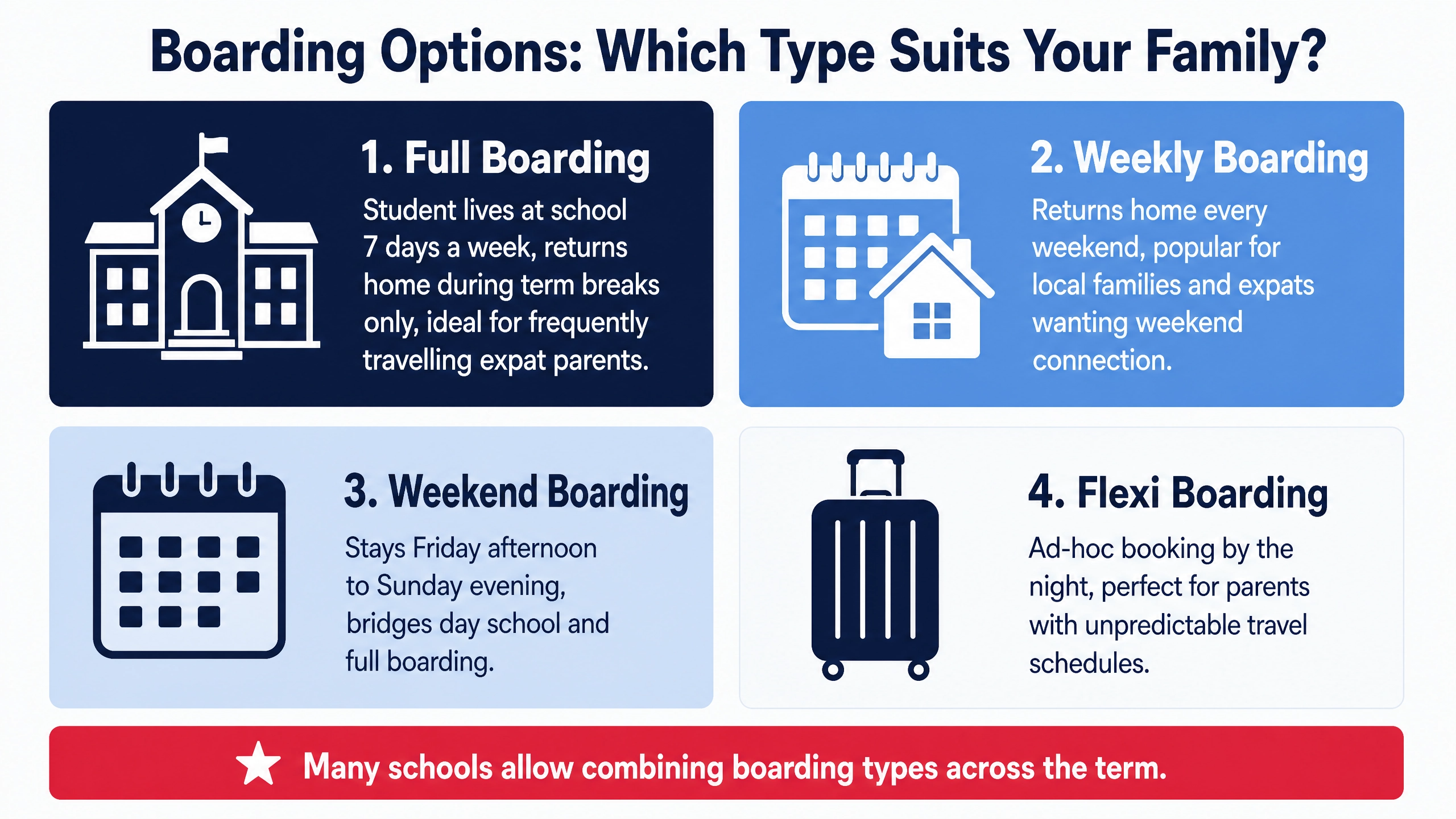 international-boarding-school-types-full-weekly-flexi-asia